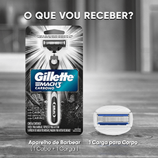 Banner Gillette Mach3 O que vou Receber?