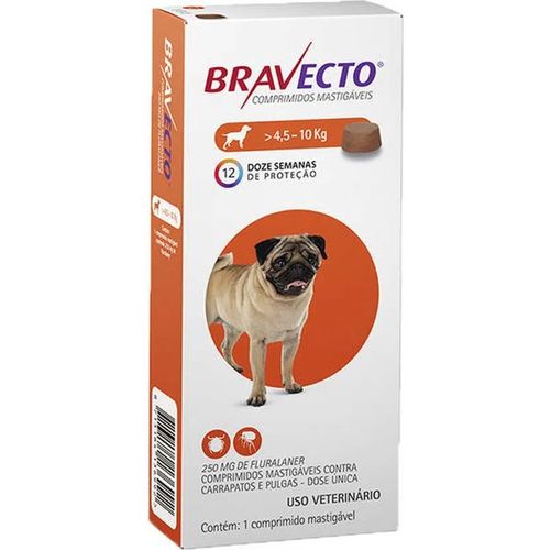Bravecto- Bravecto-