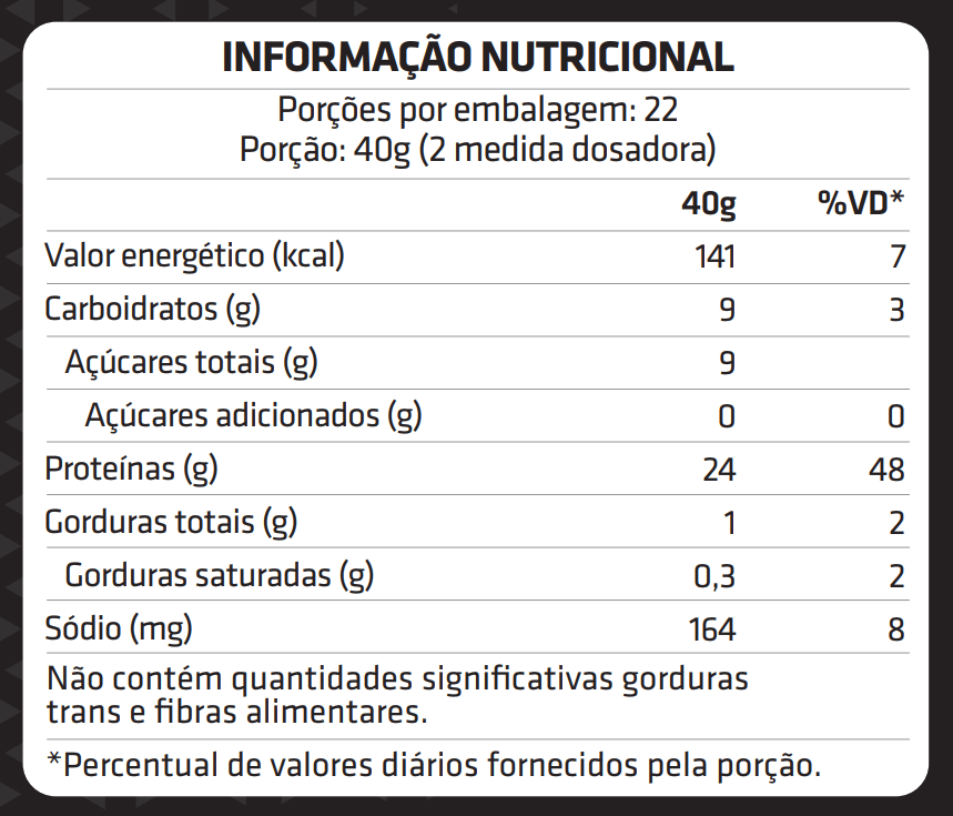 Whey Protein Refil Perform Whey (880g) Proteína Concentra
