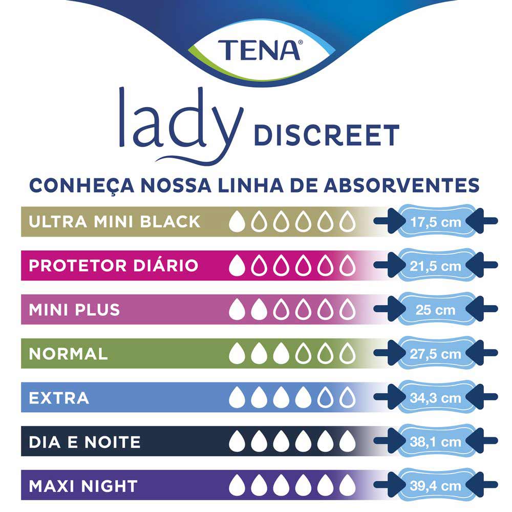 Como acabar com o mau cheiro da menstruação? 5 dias super válidas 