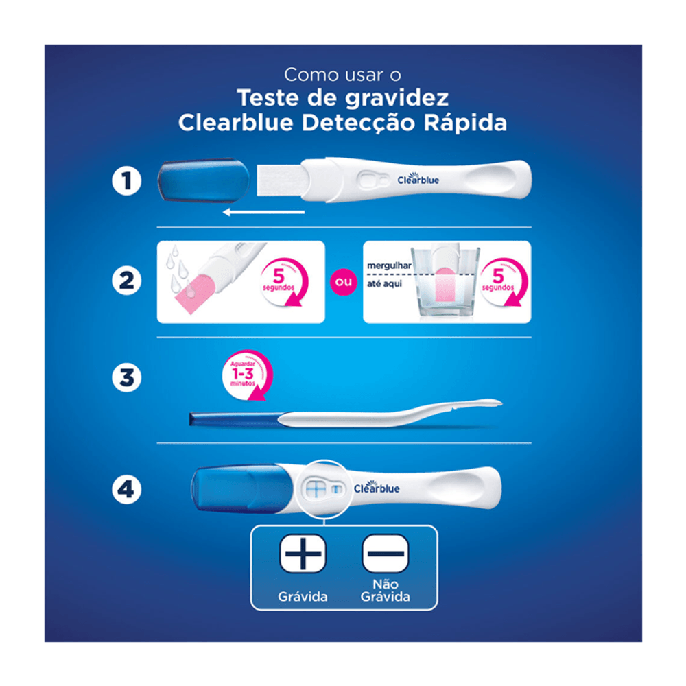 Teste de Gravidez Clearblue Detecção Rápida 1 Unidade