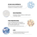 Protetor-Solar-La-Roche-Posay-Anthelios-AE-Pigmentation-FPS50-40-g	280968_0007_6490747797c01a0be327a0f6_4