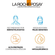 Protetor-Solar-La-Roche-Posay-Anthelios-AE-Pigmentation-FPS50-40-g	280968_0002_6490747797c01a0be327a0f6_9
