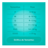 613347---Fralda-Pampers-Confort-Sec-G-70-Unidades_0000_0