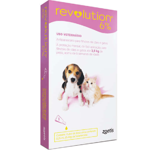 revolution-zoetis revolution-zoetis