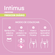 266353---absorvente-intimus-days-c-perfume_0002_7896007542499_4.png