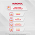 739804---Nuromol-12-Comprimidos-_0005_7891035001109_4-(1).png