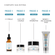 515213---skinceuticals-eye-age-complex-15ml_0001_635494358209-(8).png