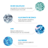 656020---effaclar-gel-concentrado-300gr-loreal-brasil_0003_7899706155021_04Ativos.png