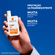 689327---protetor-solar-facial-la-roche-posay-anthelios-hydraox-fps6-loreal-brasil_0008_3337875686471_03Eficacia.png