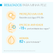 695939---Bioderma-Photoderm-Spot-Age-Protetor-Solar-FPS-50+-Antioxidante-e-Anti-Idade-40ml_0001_673cc9d4f654be0019b2ebd5.png