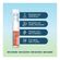 566438-Probiotico-Enterogermina-5ml-Sanofi-5-Frascos-4.jpg