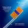 714844---Escova-Dental-Oral-B-Indicator-Color-Collection-4-Unidades-2.jpg
