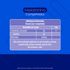 749001---Suplemento-Alimentar-Melatonina-Neo-Quimica-Maracuja-90-Comprimidos-3.jpg