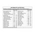 506036---Suplemento-Alimentar-Nestle-Nutren-Senior-Sem-Sabor-740g-5.jpg