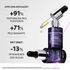 705985---serum-facial-anti-idade-esthederm-intensive-retinol-huile-15ml-4
