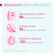 704792---Gel-Hidratante-e-Revitalizante-para-o-Contorno-dos-Olhos-Bioderma-Sensibio-Olhos-para-Peles-Sensiveis-15ml-3