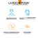 892556---Protetor-Solar-Facial-La-Roche-Posay-FPS-60-Anthelios-Uv-Air-Cor-4-0-40ml-11