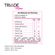 684511---SUPLEM-TRIAD-M-CX-30CP-3