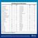727601---Complemento-Nutricional-Ensure-Baunilha-850g-6