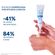 823236---Creme-Ducray-Keracnyl-Pp-Cuidado-Antiacne-30ml-4