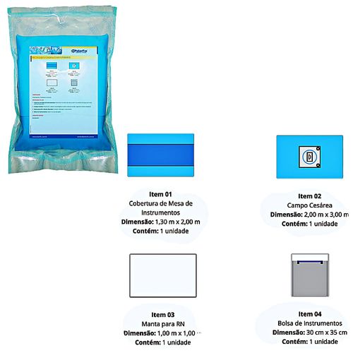 Kit Cirúrgico Estéril Cesárea PolarFix Kit Cirúrgico Estéril Cesárea PolarFix