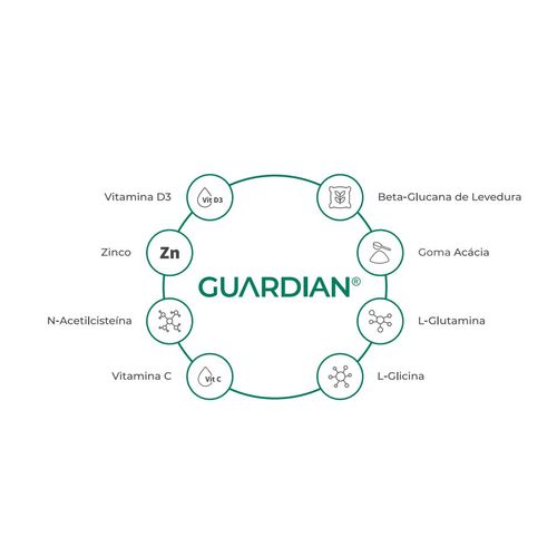 Kit 2 GUARDIAN® - 8,5g 30 Sachês - Sabor Limão