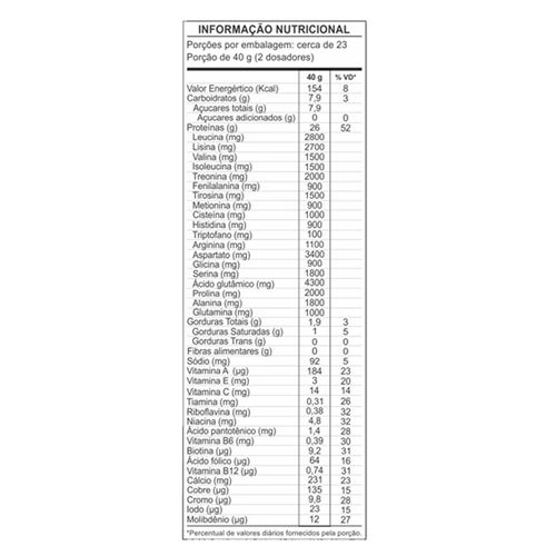 100% Whey Protein Pouch 900g Cookies - Sharkpro Suplementos 100% Whey Protein Pouch 900g Cookies - Sharkpro Suplementos