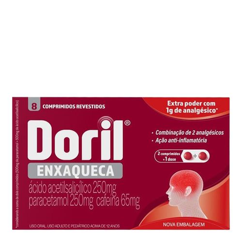 740357---Analgesico-e-Antitermico-Doril-Enxaqueca-250mg---250mg---65mg-8-Comprimidos-1 740357---Analgesico-e-Antitermico-Doril-Enxaqueca-250mg---250mg---65mg-8-Comprimidos-1