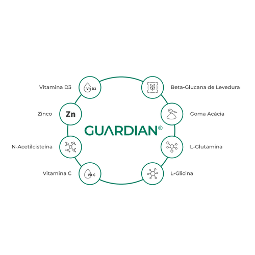 Guardian 8,5g - 30 Sachês - Central Nutrition - Manga MANGA