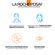 892564---Protetor-Solar-Facial-La-Roche-Posay-FPS-60-Anthelios-Uv-Air-Cor-2-0-40ml-9