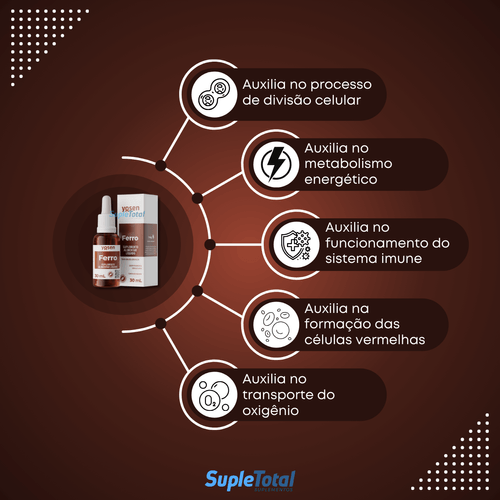 KIT 2 Ferro Ydrosolv 30ml Yosen