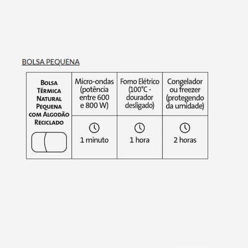 Bolsa Termica Mercur Natural com Algodao Reciclado Pequeno Único Único