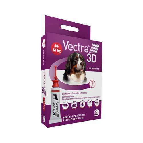 3 pipetas 3 pipetas 1 pipeta 1 pipeta