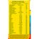 Kit-Composto-Lacteo-Nestle-Ninho-Fases-1-800g-3-Uniades-Pacheco-9000929-1