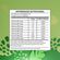 826480---Suplemento-Alimentar-Complexo-B-Bioroots-60-Capsulas-4
