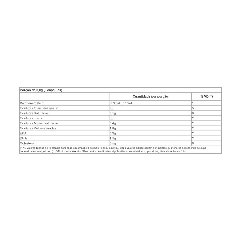 Mega DHA Ômega - VITAFOR - com 60 cápsulas - Menu com Saúde - Alimentos,  Bebidas e Suplementos