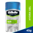 desodorante-antitranspirante-gillette-hydra-gel-aloe-45-g-Pacheco-699470-1