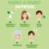 Tintura-Garnier-Nutrisse-40-Tamarindo-Pacheco-28347-3