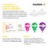 Protetor-de-Mamilo-de-Silicone-Medela-G-24mm-2-Unidades-Pacheco-722685-3