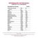 678465---multivitaminico-vitasay-50-a-z-bella-60-Comprimidos-4