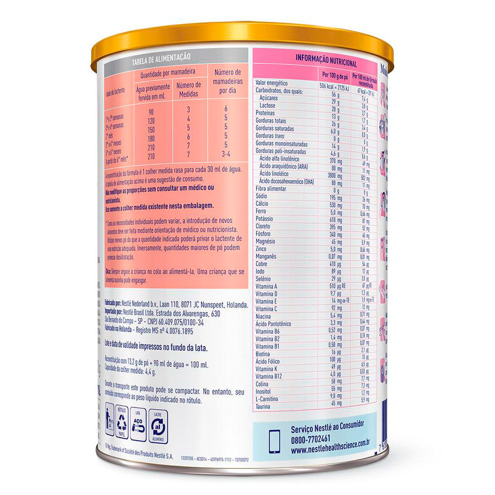 Formula Infantil Nan Althera 400g Drogarias Pacheco Formula Infantil Nan Althera 400g Drogarias Pacheco