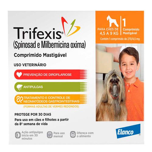 Trifexis-para-Caes-entre-45-a-9kg Trifexis-para-Caes-entre-45-a-9kg