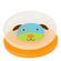 Kit de Pratos Empilháveis Zoo Cachorro Skip Hop