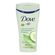 Loção Hidratante Dove Go Fresh 200ml Loção Hidratante Dove Go Fresh 200ml