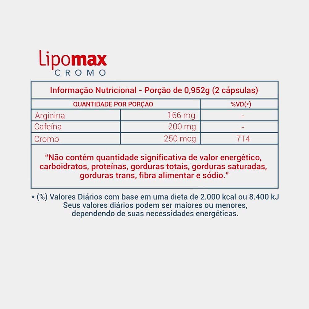 Lipomax Cromo c/60 Cápsulas em Promoção na Americanas