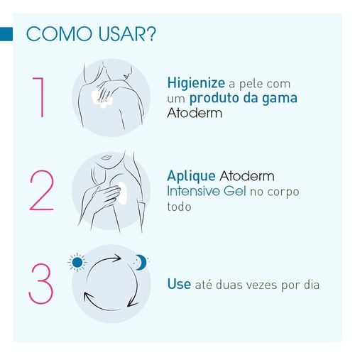 Gel Creme Bioderma Atoderm Intensive Hidratação Intensa Anti-coceiras ...