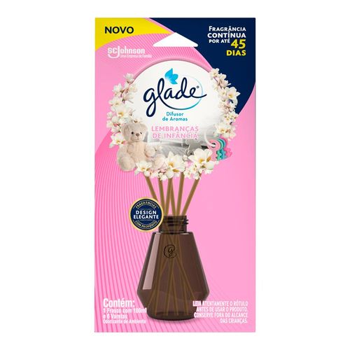 788945---Difusor-de-Aromas-Glade-Lembrancas-de-Infancia-100ml-1 788945---Difusor-de-Aromas-Glade-Lembrancas-de-Infancia-100ml-1