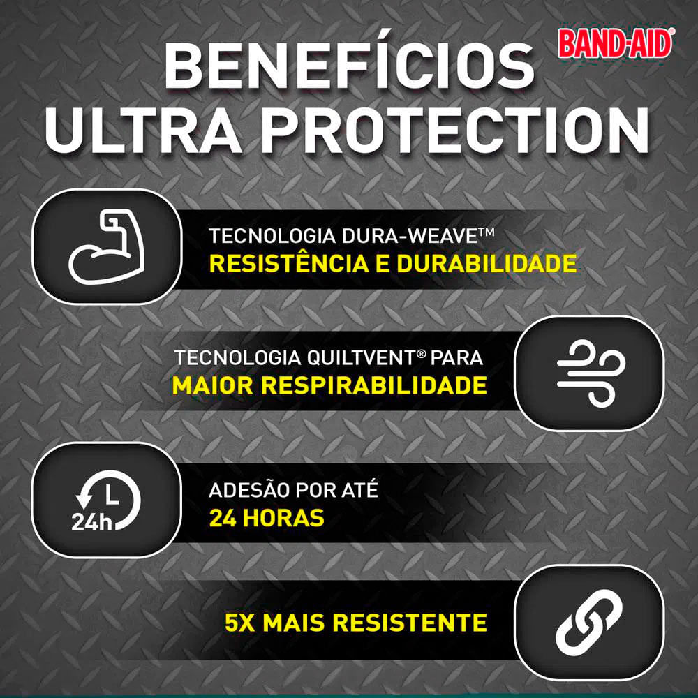 Curativo Band-Aid Ultra Protection Johnson's 15 Unidades - Drogarias Pacheco