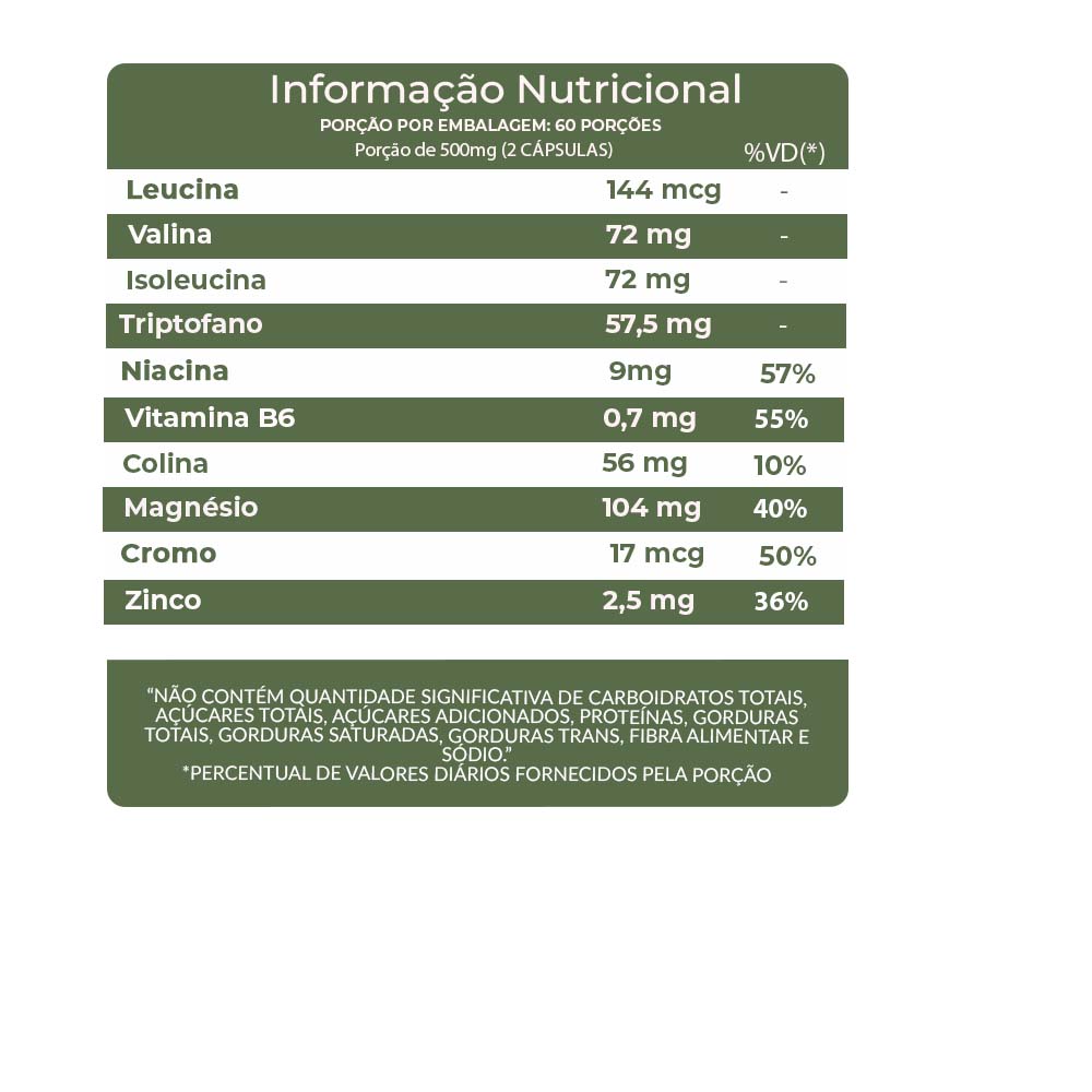 Form Fit Caps Emagrecedor 120 Cápsulas - 100% Natural